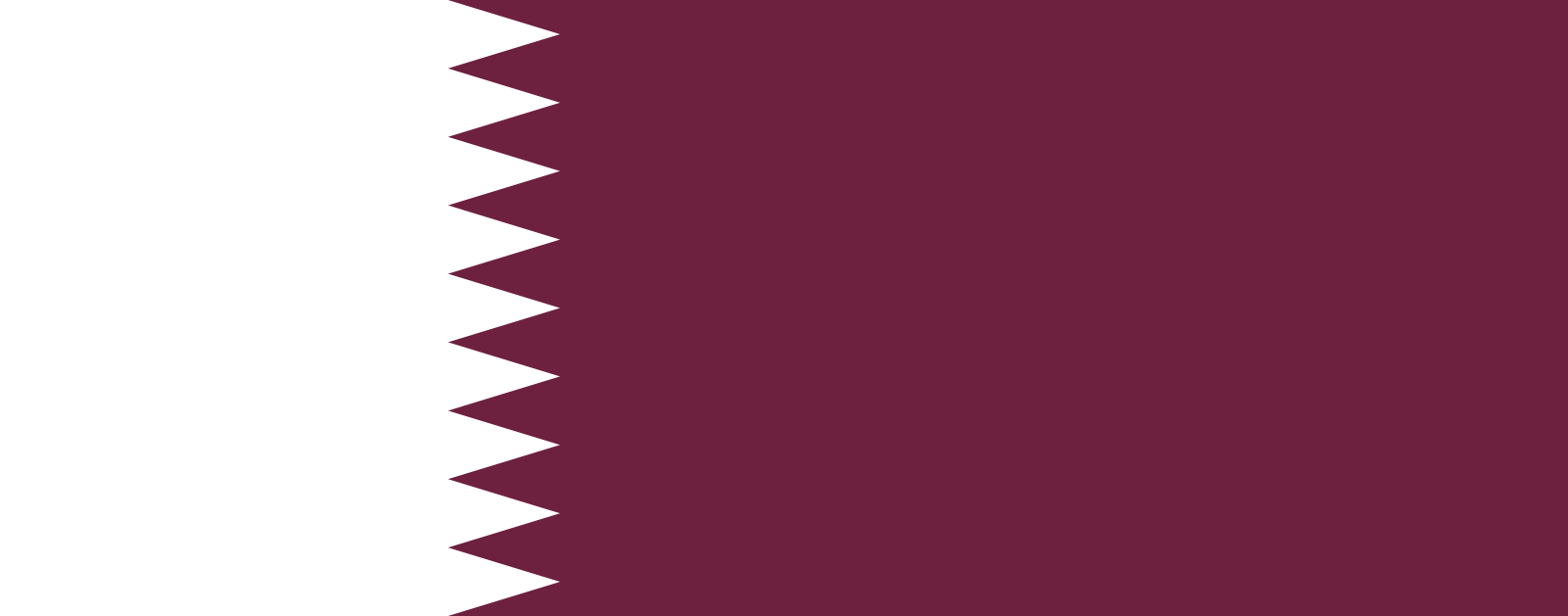 Alerta migratoria: Qatar – Mayo 2015